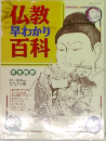 仏教早わかり百科