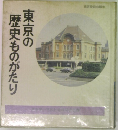 東京の歴史ものがたり