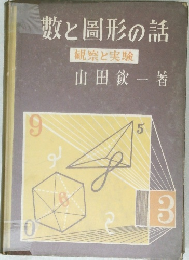 数と同形の話　観察と実験