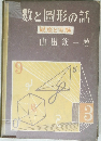 数と同形の話　観察と実験