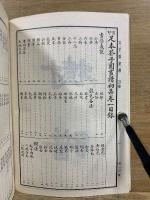 芥子園画譜　1-4集
