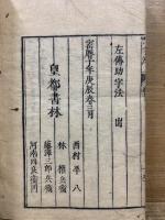 史記助字法