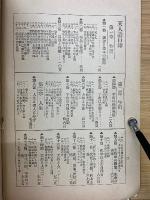 天人論