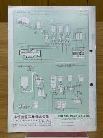オートチェッカー　粉粒体自動計量フィーダー