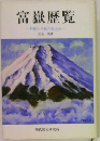 富嶽歴覧