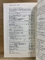 群居