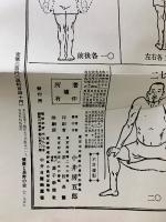 自彊術操練順序