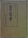森林組合の解説と運営　
