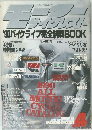 モーターサイクリスト　1990年4月号