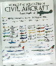 WORLD ENCYCLOPEDIA OF  CIVIL AIRCRAFT　FROM LEONARDO DA VINCI TO THE PRESENT