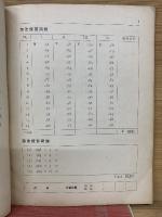 夏期 珠算學習の栞　（1）