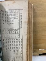 書之研究