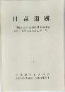 日高遺跡　1982年