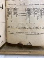 書之研究