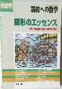 臨時増刊　2005年7月号　高校への数学