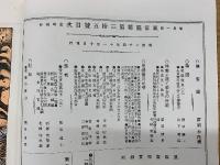 風俗画報  十月廿八日 震災記聞 