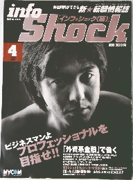 Info Shock　1998年4月1日発行
