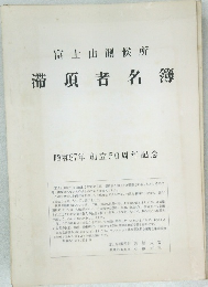 富士山測候所　滞頂者名簿
