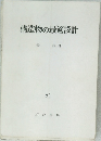 構造物の最適設計　