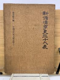 新脩清季史三十九表