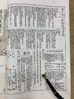 風俗画報 第250号 　菅原大神千年大祭図会