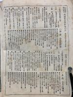 風俗画報　第119号　大海嘯被害録　明治29年7月25日