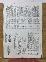 the MiNiCOMi　1980年NO.7