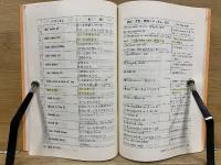 ランキング英語イディオム 英語力急上昇の1700イディオム収録 1977年進学対策