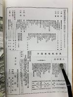 風俗画報  第94号　京都大博覧會　