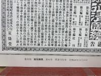 風俗画報  第94号　京都大博覧會　