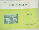 年間指導計画　算数