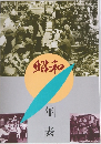 昭和  年表