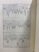 東洋画題綜覧