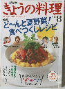 きょうの料理　2004年8月1日