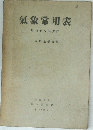 氣象常用表　昭和16年改訂
