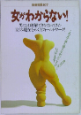 女かわからない!