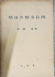 船体各部名称図