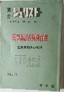 民事訴訟法判例百選