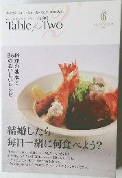 ベルクラシックグループが贈る　Table for Two 料理