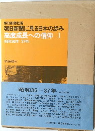 高度成長への信仰 1