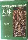 カラーアトラス　人体　解剖と機能