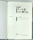 改訂新版  チャート式  基礎からの数学IIB
