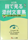 目で見る添付文書集