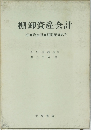 棚卸資産会計