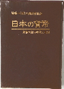 日本の貨幣　貨幣が語る時代と生活