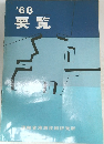 要覧　1968年