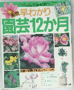 最新  早わかり園芸12か月