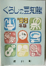 くらしの豆知識　1986年