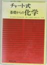 チャート式 基礎からの化学
