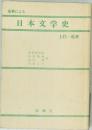 日本文学史